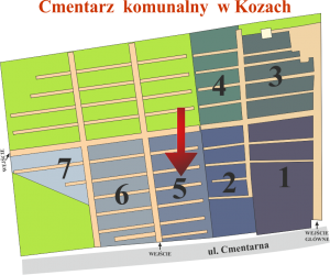 Brak mapy sektorowej